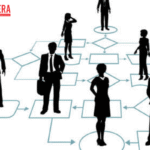 Participative Management:: Empowering Employees | C Suite Era